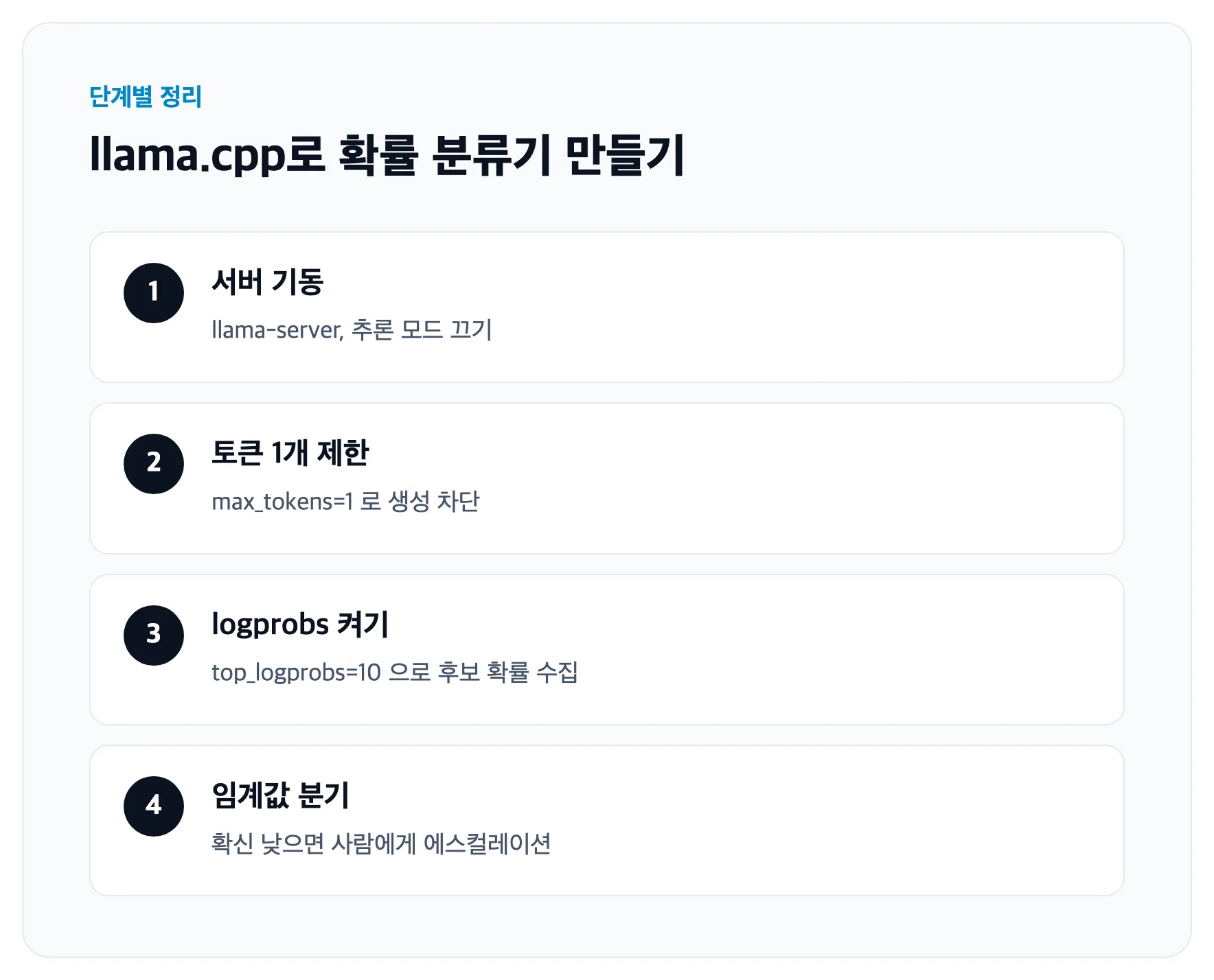llama.cpp로 확률 분류기 만들기 4단계: 서버 기동, 토큰 1개 제한, logprobs 켜기, 임계값 분기
